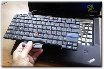 Ремонт клавиатуры на ноутбуке Lenovo в Красном Селе